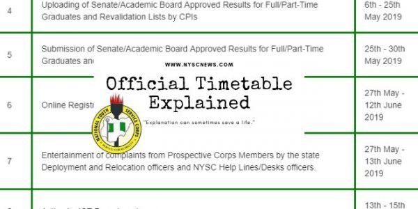 NYSC Batch B 2019 Mobilization Timetable -UPDATED! With Full