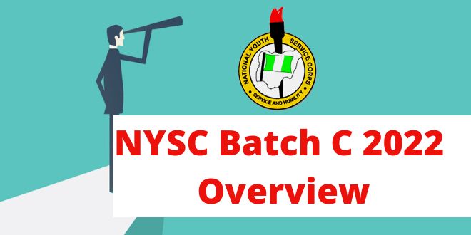 NYSC Batch C 2022 Overview