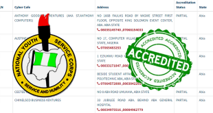 The NYSC Accredited Registration Centres In Nigeria